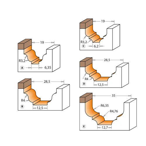 CMT Profil homlokmaró csapággyal - Profil A, R3,2 D19x12,3 S=6 HW